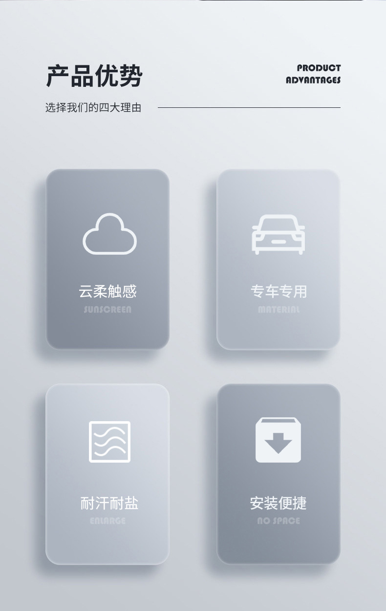 Suitable for the Updated Version of Model 3/Y Tesla Headrest, Neck Pillow, Yl Lumbar Cushion, Seat Modification Accessories