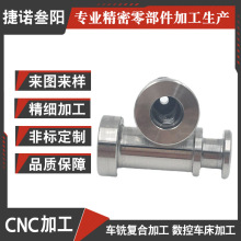 �S�Ҿ����������B���SCNC܇���ӹ�����܇���ӹ� ��ӮaƷ�����