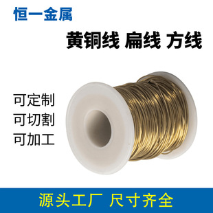 H62/H65�S�~�� �S�~�⾀ �S�~���� 0.1-1.0  1.0-6.0 6.0-20.0mm