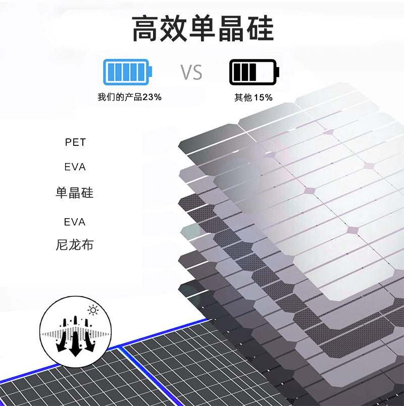 新款折叠板120W_02.jpg