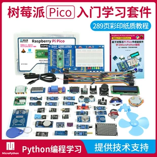Product Media