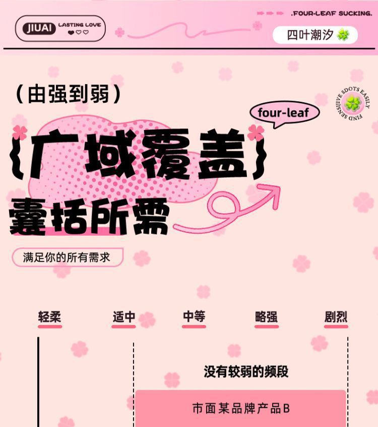 External Silicone Vibrator with App Control, Dual-Motor Clover Design, Adult Wellness Device — detail image 10