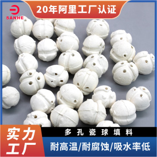 ��״�������13/25mm�����|���g��ˮ̎��Ó�������ø߱ȱ���e