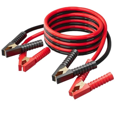 Wire, Powerful Copper Wire for Car on the line of fire