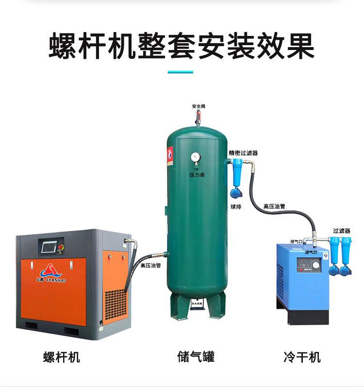 Screw air compressor 7.5KW/22KW/37KW permanent magnet variable frequency large industrial air pump compressor, silent operation