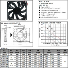 Customized dc12v24v8015 industrial fan 8*8*1.5cm car air conditioning barrier all-in-one DC fan
