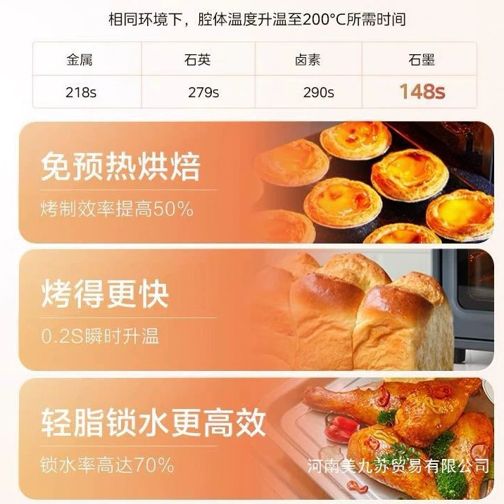 Доменная духовка Midea: паровая, запекание, выпечка торта с графеном без преднагрева, электрические духовки Q30