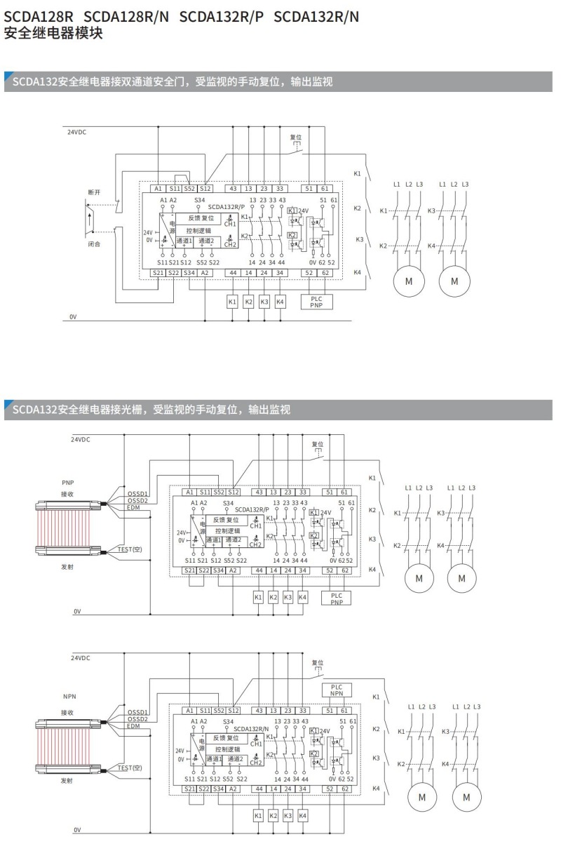 SCDA128R和SCDA132R参数 (4).jpg