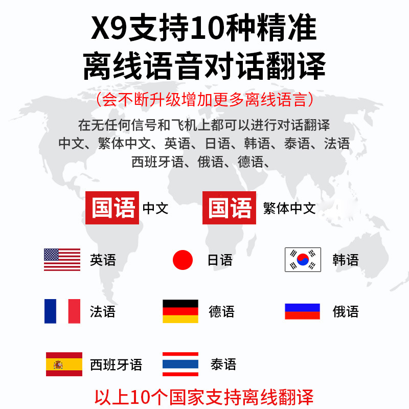 2024 New model of foreign trade cross-border 8-in-1 X9 translation machine voice and video call translation APP simultaneous interpretation undefined