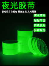 ������̨̨ҹ���z����ʾ�Gɫҹ���z�����ݶ�λ�N�ԗl�ɹ��N�l�z��