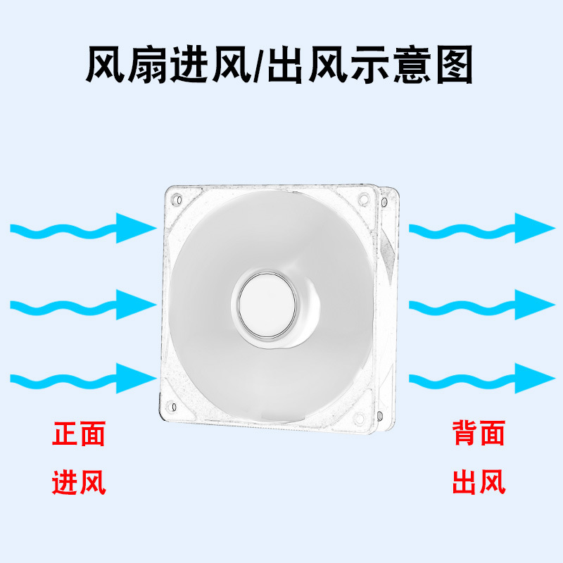 怪人コンピュータrgbファン静音6pinケースファンled自慢ライト12v空冷12025放熱ファン|undefined