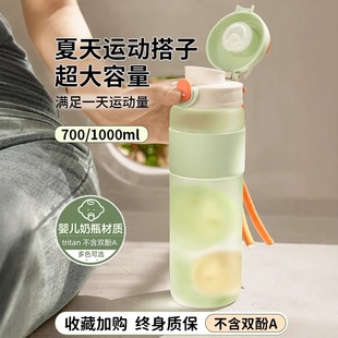 tritanˮ��Ů�¿�2025���ֵ�W�����ϱ��Ӵ�����ˮ�����͸ߜ�