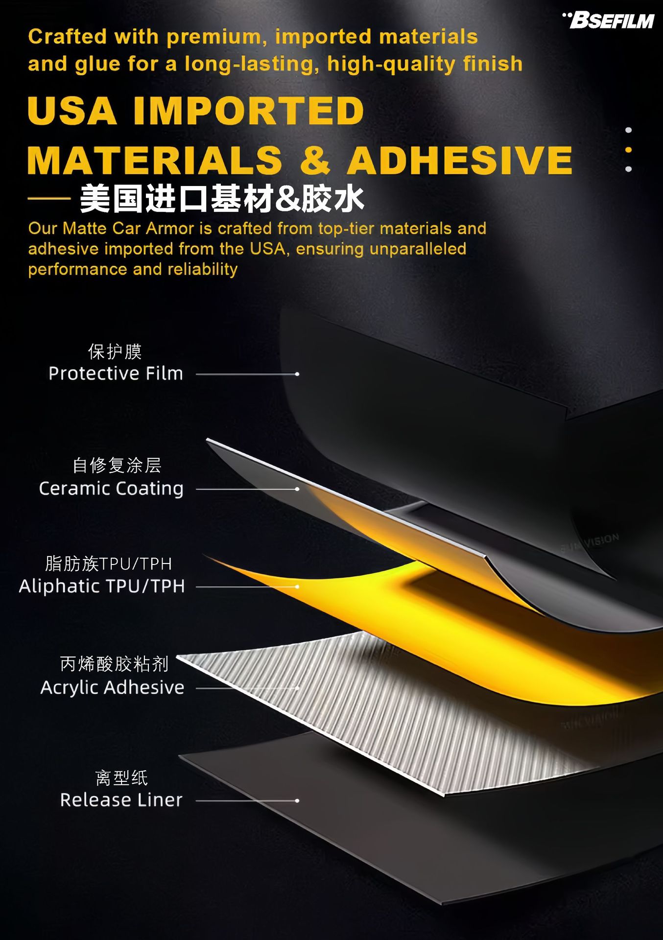 Cross-Border Export Tpu Invisible Car Film Ppf Automotive Transparent Film Self-Healing Hydrophobic Brightening Tpu Paint Protection Film