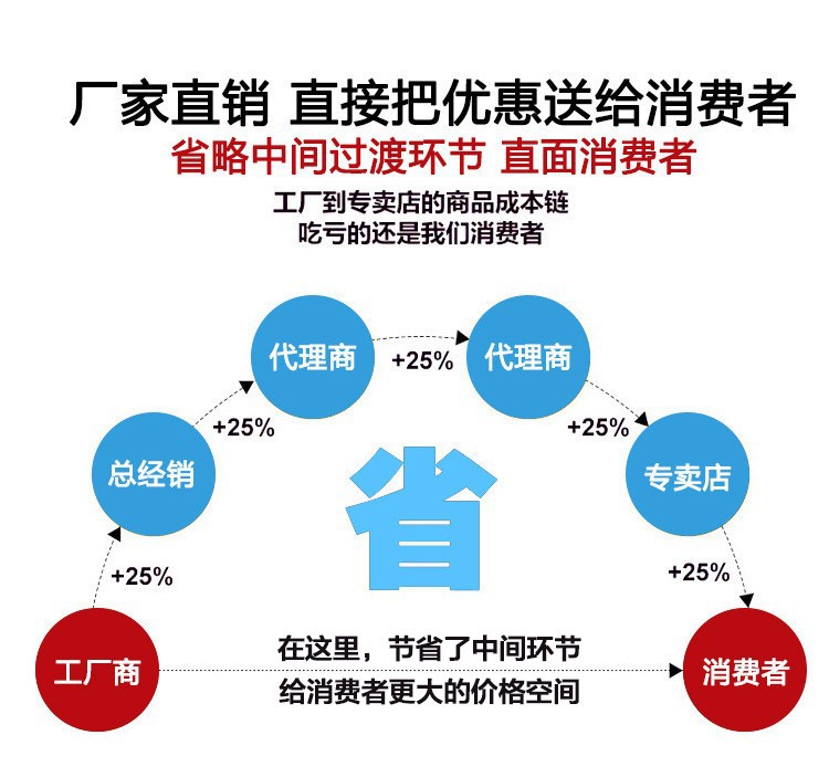 TB2rifQc_vI8KJjSspjXXcgjXXa_!!