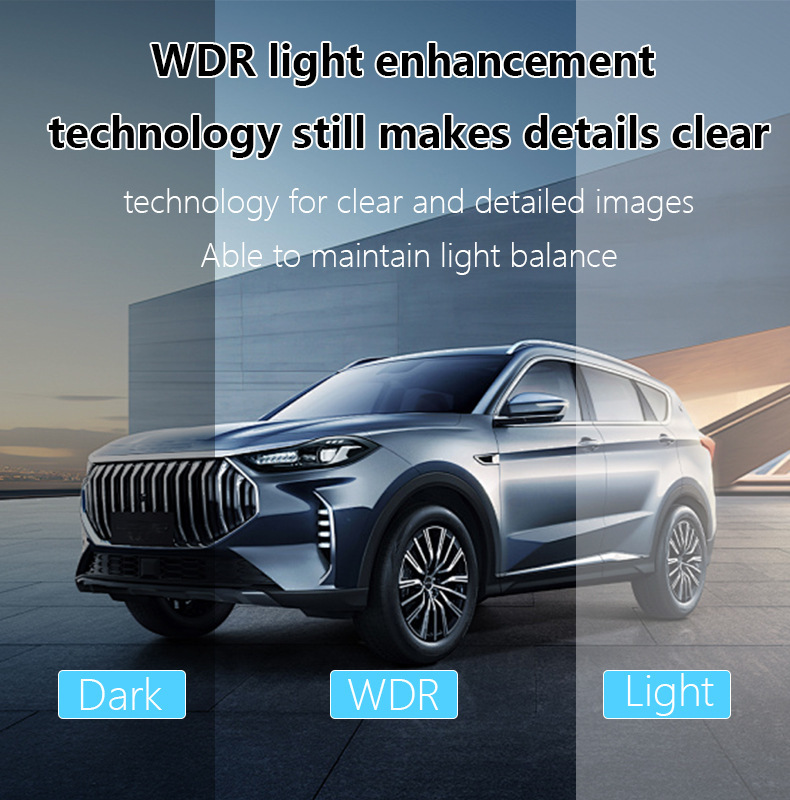 5-lens dashcam with infrared night vision, HDR ultra-clear video recording, WiFi mobile phone connectivity, and collision detection