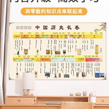 �����Ї��vʷ����������D�L��r�g�S�ݻ��؈D�������¼o��