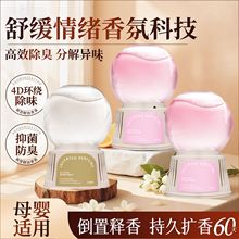 ������޹���Ҹ߼��м��ÿ��g��ˮ�����՚�־�������l���g����