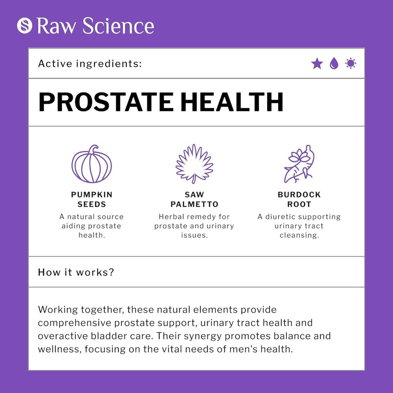 男性前列腺健康胶囊Man prostate health capsules DHT阻滞剂现货|undefined