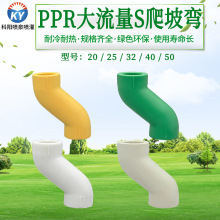 PPR������S��ˮ�����20 25 32 40 50 �����ۏ����^PPR����S��