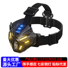 led�^��Ұ�⏊���L�m���늑��⌣����~���^��ʽ���Ͳ������