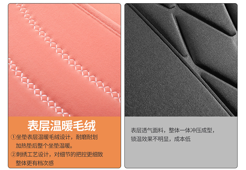 Car Heated Seat Cushion, One-Piece Plush Seat Cushion, Electric Heated Seat Cushion, Three-Piece Set, Car Warm Seat Cushion