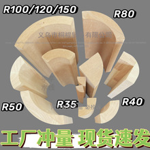 �Wʽ�ܶȰ�A�����Ǿ��l�b�A���l���zľ�ķ�֮һ�A��ľǶ�l