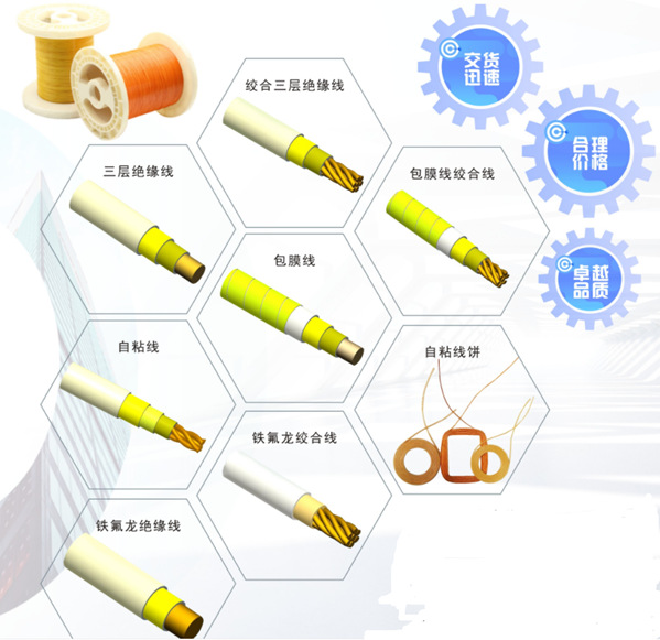绞线型绝缘线饼 铁氟龙三层绝缘绞合线 多股 单股 自粘三层绝缘线-阿里巴巴