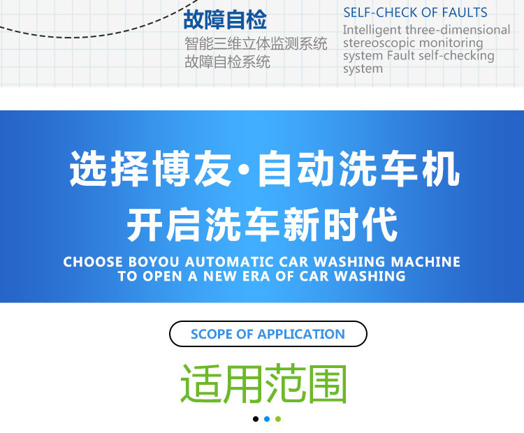 24-Hour Fully Automatic Contactless Car Wash Machine, Unattended Automatic Intelligent Car Wash