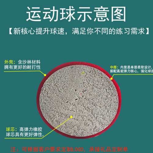 Manufacturer supplies golf sports competition set including golf balls, practice balls, and second-level gift balls