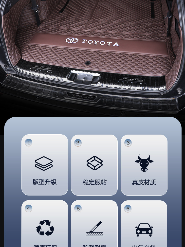 Suitable for Toyota Highlander Trunk Mat 7-Seater Supplies, Modified Old Models 09-26, Fully Enclosed Trunk Mat