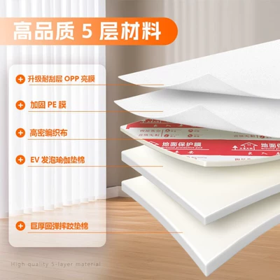 Film, Floor Tiles, Ceramic Tiles, Floor | Car paint protective film