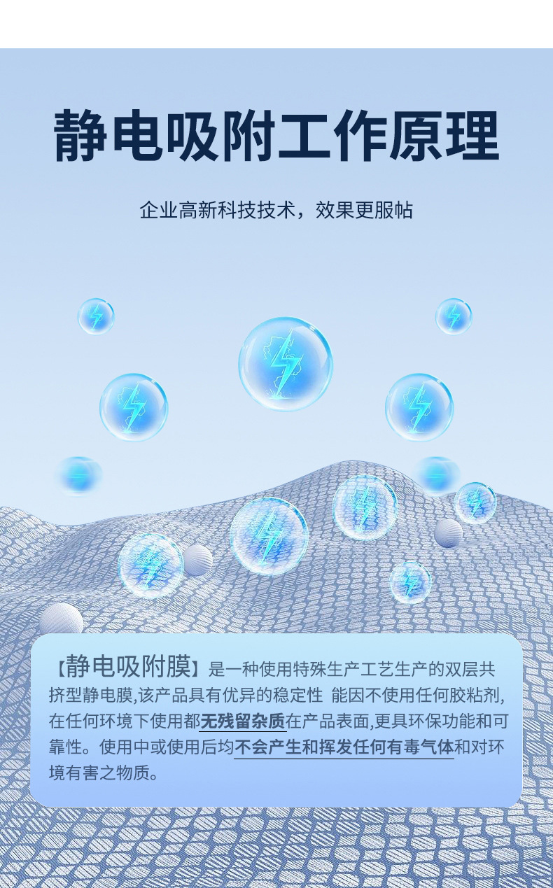 Suitable for Tesla model3/y/s suede electrostatic adsorption sunroof sunshade sunscreen sunshade