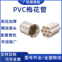 �V���ɶ���pvc�߿�÷�������ͨ�Ŵ����͉ܵ�늾��o���߿�÷����