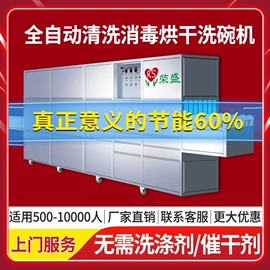 商用洗碗机;其他包装设备;果蔬加工设备