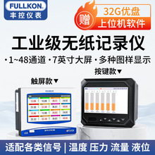 ���I��ͨ���o��ӛ䛃x�������485ͨӍ��̫�W���������ض�Ѳ�z�x