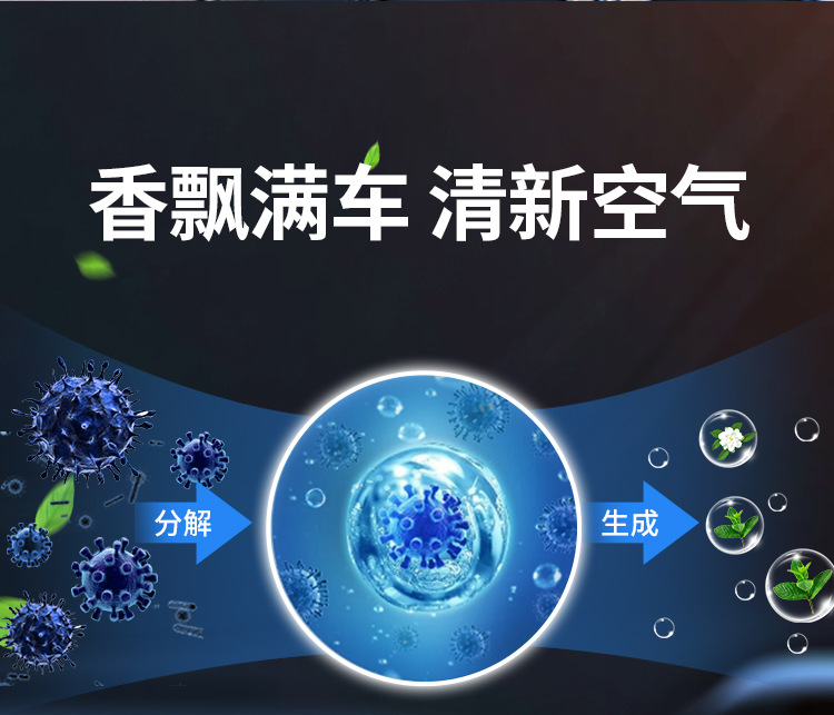 Robot Car Intelligent Aromatherapy Machine Men's Car Car Perfume Holder Internet Celebrant Car Fragrance Advanced Aromatherapy