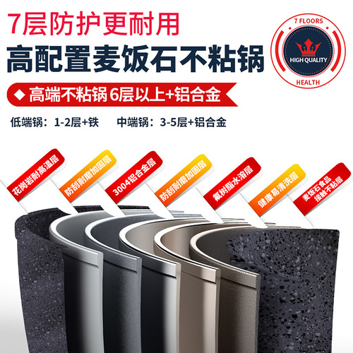 Medical stone frying pan non-stick pan household cooking pan steak pan pancake omelette pan electromagnetic open flame universal