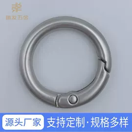 服饰箱包五金;其他磨具