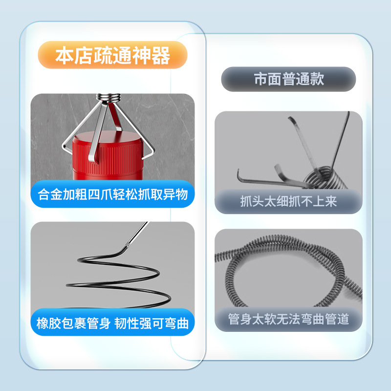 Herramienta de alcantarillado con dispositivo de dragado de garra nuevo producto engrosado y alargo 2 metros de bloqueo de alcantarillado dispositivo de dragado de cuatro garras