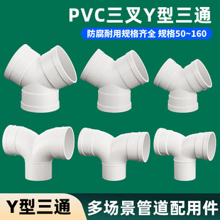 50/75/110Y����ͨ��ˮPVC�����ˮ�ܵ��B��160���L�ܓQ��Ѿ�ͽ��^