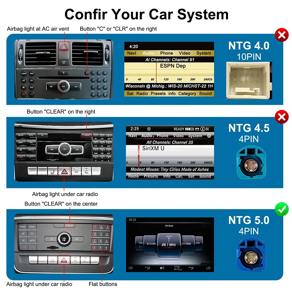 Cross-Border Suitable for Mercedes-Benz Ntg 5.0 System Wireless Carplay Android Auto Decoder