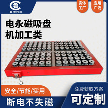 ���T㊴��ٴ�������ŴűPCNC�ӹ�������������P
