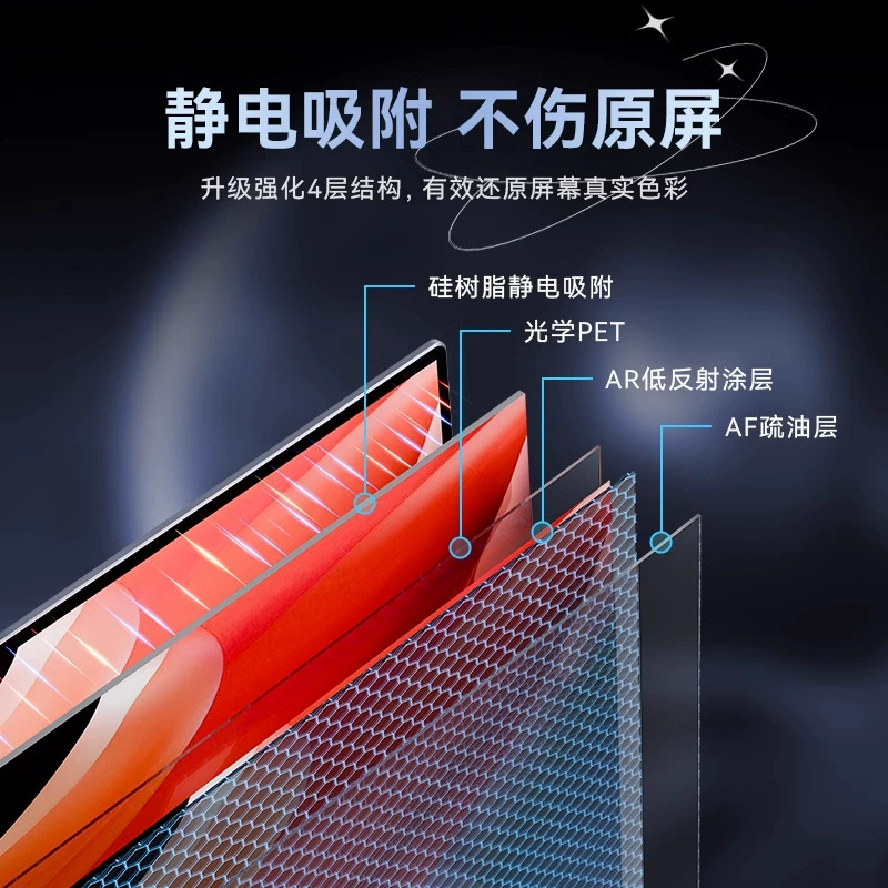 Apple, ноутбук, защитный экран, оптовая продажа