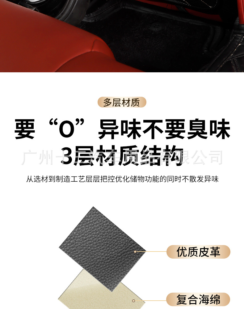 Car rear seat back protector, anti-kick mat, in-car storage rack, anti-dirty mat, seat back organizer, middle storage compartment, hanging storage bag
