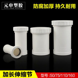 50/75/110/160pvc����ˮ�ܼ��L��s��ֱ�ӟǫ�A���ٓ��޽��^���