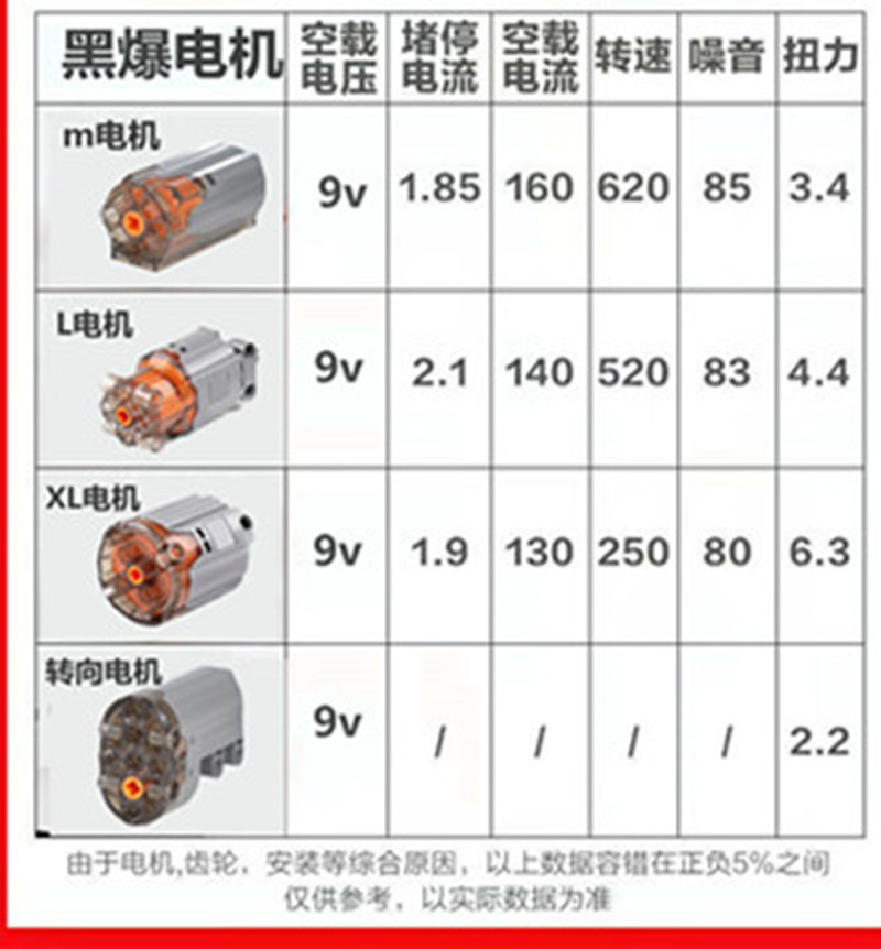 cefb8bfec92b2ffdf6bbf8e5d1faf2