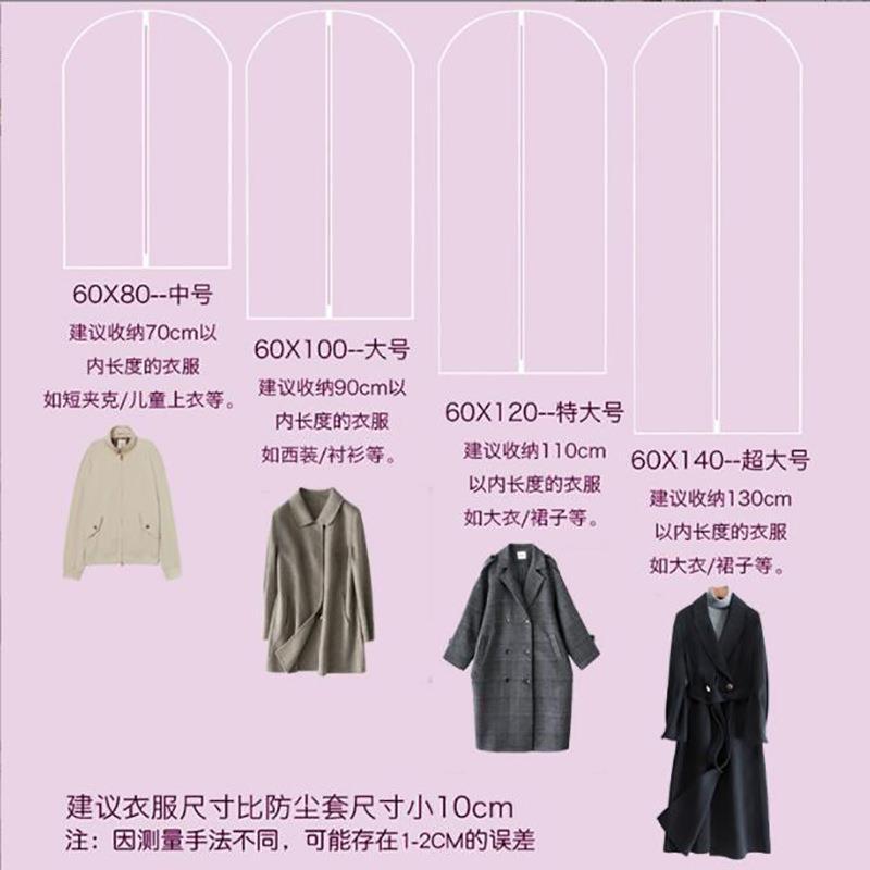 Dustproof bib, dust cover, storage system, transparent suit