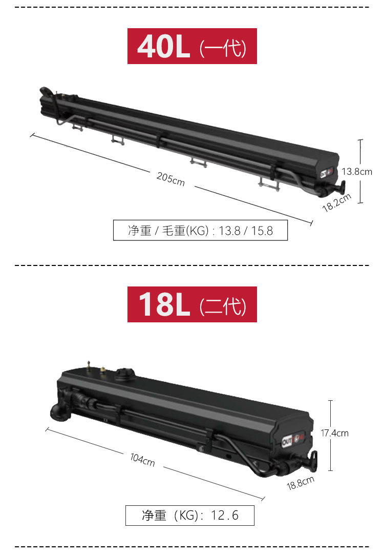 Outzone Roof-Mounted Pressurized Water Tank Outdoor Shower Bathing Car-Mounted Water Tank Self-Driving Travel Camping Water Storage Tank
