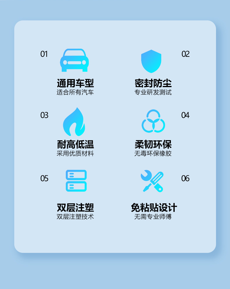 Car Three-Layer Sealing Strip, Sound Insulation Strip, Door Seam Strip, Dustproof and Waterproof, Additional Eight-Hole Upgraded Universal Sealing Strip