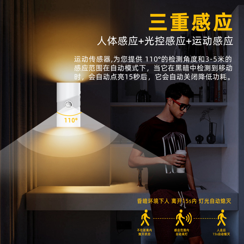 跨境智能人体感应灯充电式磁吸墙壁灯温馨小夜灯过道玄关家居筒灯|undefined